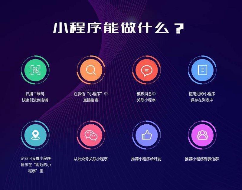 微信小程序开发:新时代的商业工具