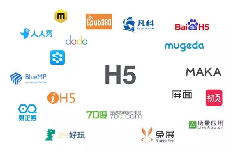 软件定制开发——构建专属您的数字桥梁